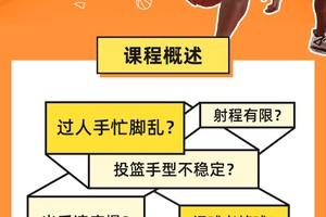 如何结合视频分析提升篮球训练辅导质量?
